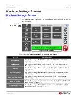 Предварительный просмотр 56 страницы Pro Mach ORION Sentry HP Manual