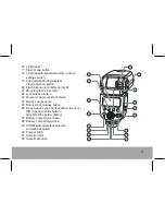 Предварительный просмотр 7 страницы pro master FL190 User Manual