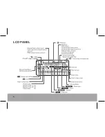 Предварительный просмотр 8 страницы pro master FL190 User Manual