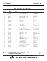 Preview for 11 page of Pro-Max 9D-GR14SPTK-CN Installation And Operation Instructions Manual