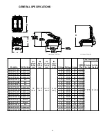 Preview for 3 page of Pro-Max CG14SPT Installation And Operation Instructions Manual