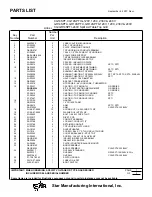 Preview for 13 page of Pro-Max CG14SPT Installation And Operation Instructions Manual