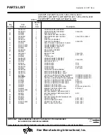 Preview for 14 page of Pro-Max CG14SPT Installation And Operation Instructions Manual