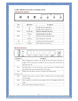 Предварительный просмотр 9 страницы Pro-Nets Technology WR760R User Manual