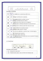 Предварительный просмотр 10 страницы PRO-NETS wa41r User Manual