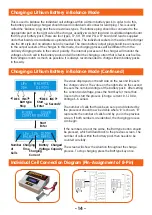 Предварительный просмотр 14 страницы Pro-Peak Sigma EQ Hyper Operating Manual