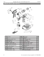 Preview for 24 page of pro.point 10.8V Li-ion User Manual