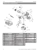 Предварительный просмотр 28 страницы pro.point 18V Cordless Drill User Manual