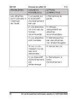 Предварительный просмотр 60 страницы pro.point 8561193 User Manual