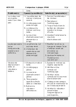 Предварительный просмотр 48 страницы pro.point 8570533 User Manual