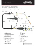 Предварительный просмотр 35 страницы pro.point 8619470 Operating Manual