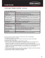 Предварительный просмотр 45 страницы pro.point 8619470 Operating Manual