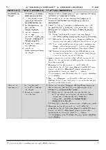 Preview for 31 page of pro.point 8712945 User Manual