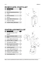 Предварительный просмотр 25 страницы pro.point 8996928 Manual