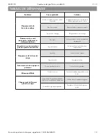 Preview for 29 page of pro.point Harris M User Manual