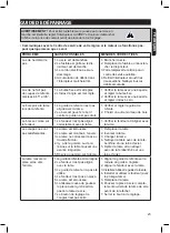 Preview for 23 page of PRO-PULSE 5969003 Operator'S Manual