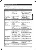 Preview for 51 page of PRO-PULSE 5969003 Operator'S Manual