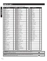 Предварительный просмотр 14 страницы PRO-PULSE 68125139 Operator'S Manual