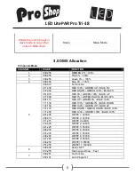 Предварительный просмотр 9 страницы Pro Shop LED LitePAR Pro Tri-18 User Manual