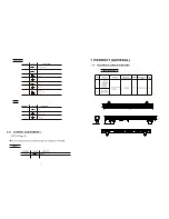 Preview for 3 page of Pro Shop ROX STRIP LEDSTP010 User Manual