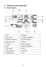 Preview for 14 page of PRO SIGNAL PSG04173 Manual