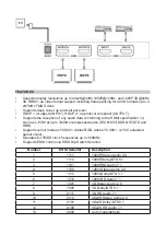 Предварительный просмотр 3 страницы PRO SIGNAL PSG3060 Manual