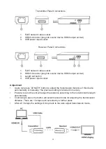 Preview for 3 page of PRO SIGNAL PSG3084 Instructions