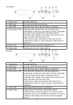 Preview for 3 page of PRO SIGNAL PSG3424 Instructions