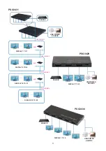 Предварительный просмотр 3 страницы PRO SIGNAL PSG3429 Quick Start Manual