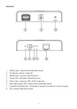 Предварительный просмотр 4 страницы PRO SIGNAL PSG3443 Quick Start Manual