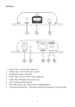 Preview for 4 page of PRO SIGNAL PSG3444 Quick Start Manual