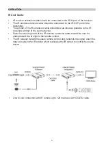 Preview for 5 page of PRO SIGNAL PSG3444 Quick Start Manual