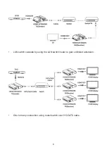 Preview for 6 page of PRO SIGNAL PSG3444 Quick Start Manual