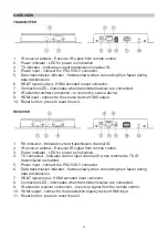 Preview for 3 page of PRO SIGNAL PSG3447 Quick Start Manual