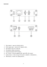 Preview for 4 page of PRO SIGNAL PSG3452 Operation Manual