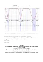 Preview for 4 page of PRO.SIS.TEL. PST152VC Assembling Instructions