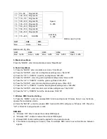 Preview for 4 page of Pro-Sl LED-PAR 631 INT ACCU User Manual