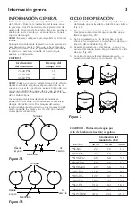 Preview for 19 page of Pro-Source PS119-TR50 Owner'S Manual