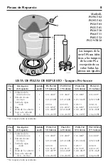 Preview for 24 page of Pro-Source PS119-TR50 Owner'S Manual