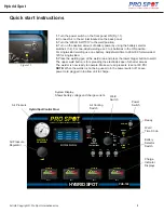 Preview for 4 page of Pro Spot Hybrid Spot Instruction Manual