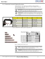 Preview for 21 page of Pro Spot Hybrid Spot Instruction Manual