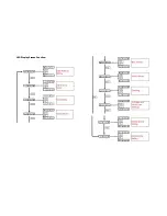 Предварительный просмотр 4 страницы Pro Svet Light PAR710 User Manual