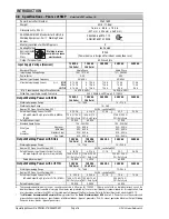 Preview for 16 page of Pro-Tec Welding G1621500 Operating Manual