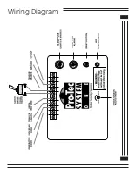 Preview for 13 page of Pro-tec Automobile Alarm User Manual