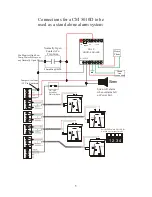 Preview for 6 page of Pro-Tech CM 5000D Instructions Manual