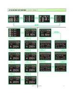 Preview for 3 page of Pro-Tronik CELL LOG 8S Manual