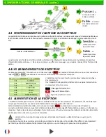 Предварительный просмотр 8 страницы Pro-Tronik PTR-6A User Manual