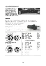 Предварительный просмотр 33 страницы pro user 91528 Assembly Instruction And Safety Regulations