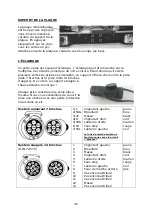 Предварительный просмотр 46 страницы pro user 91528 Assembly Instruction And Safety Regulations