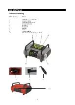 Предварительный просмотр 10 страницы pro user AC150A Manual